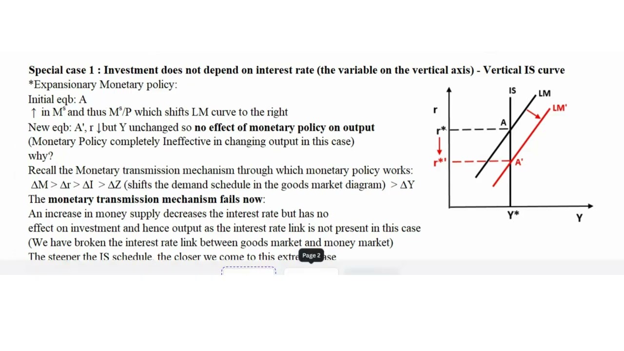Special Cases of IS-LM Model Part 2: Vertical IS curve - fiscal & monetary policy