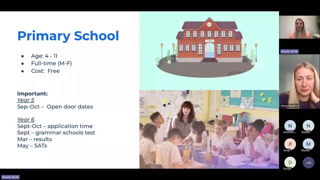 Освіта у Великій Британії від OPORA та Refugee Education UK