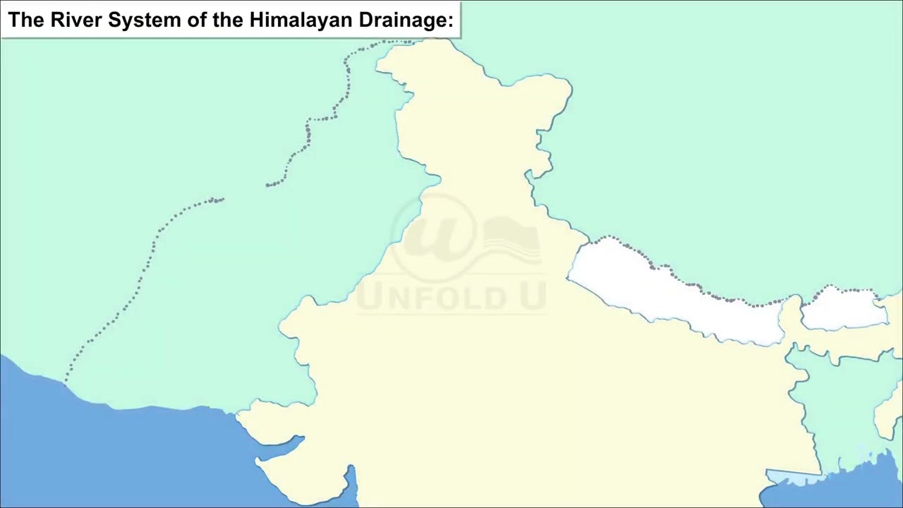 Ch 5 - Drainage System | Himalayan Drainage System