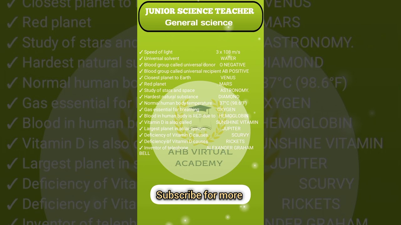 Junior science teacher test preparation // JST test preparation // IBA job test preparation
