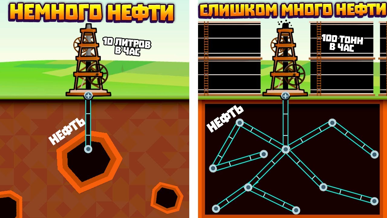 ЗДЕСЬ СЛИШКОМ МНОГО НЕФТИ - Я НЕ МОГУ ЕЁ ПРОДАТЬ В ИГРЕ TURMOIL!