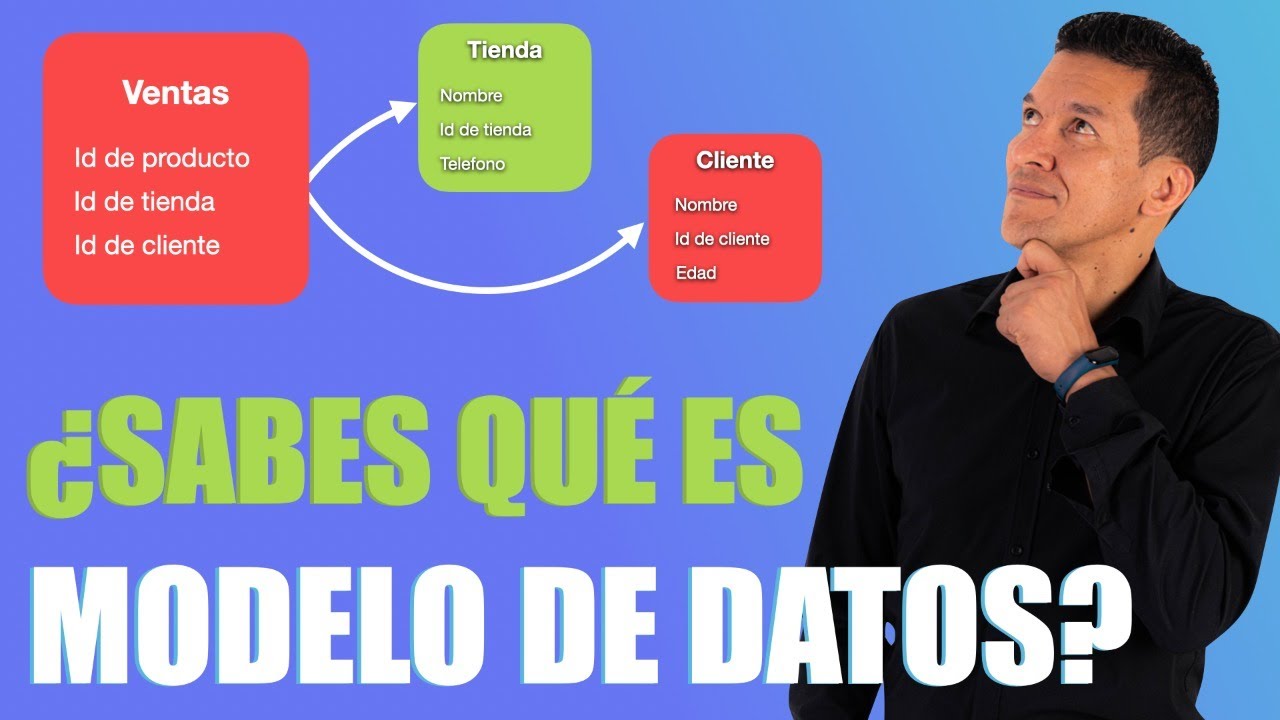 ¿Sabes que es un modelo de datos en Excel?