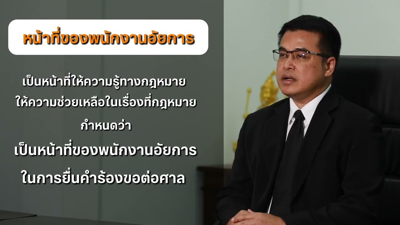 ตอนที่ 178 หน้าที่ของพนักงานอัยการ
