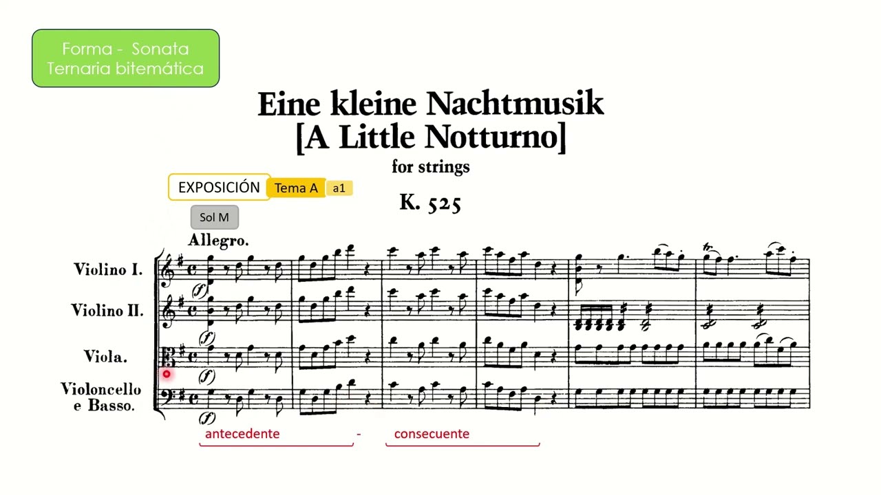 🎵 Mozart: Serenata nocturna, K. 525 (1º. mov.) | 🔍 ANÁLISIS COMENTADO y AUDIO con PARTITURA