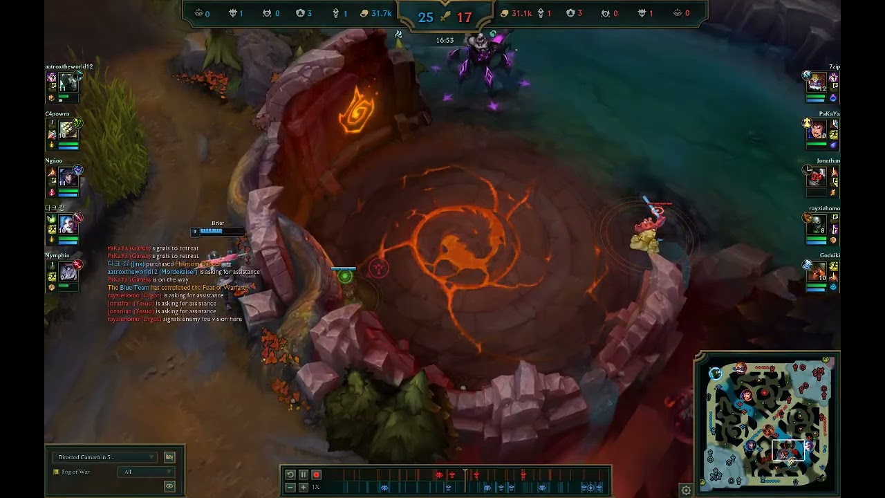 Briar + jinx vs urgot adc ?