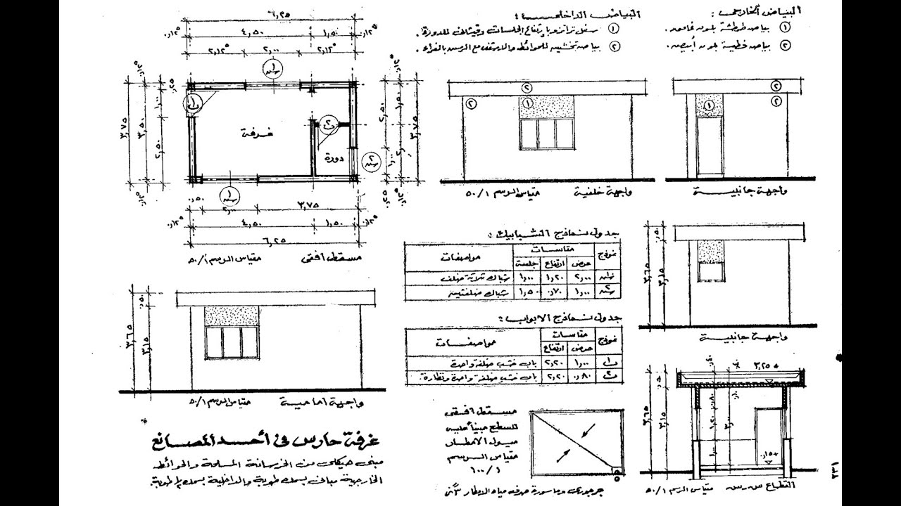 كيفية رسم المسقط الأفقى والواجهة والقطاع والسطح الخاص بمشروع غرفة حارس, د/كمال الجبلاوى