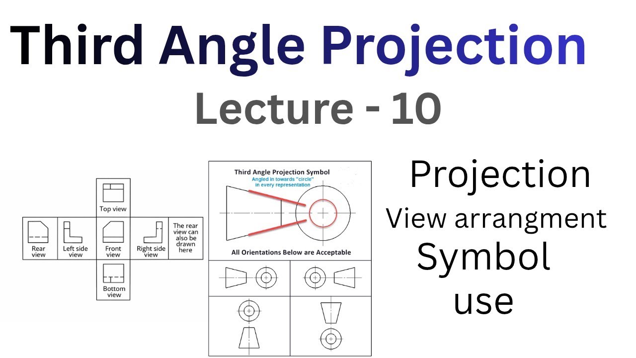 Third Angle Projection I Symbol | Engineering Drawing | Lecture 10 | Diploma & Beginners
