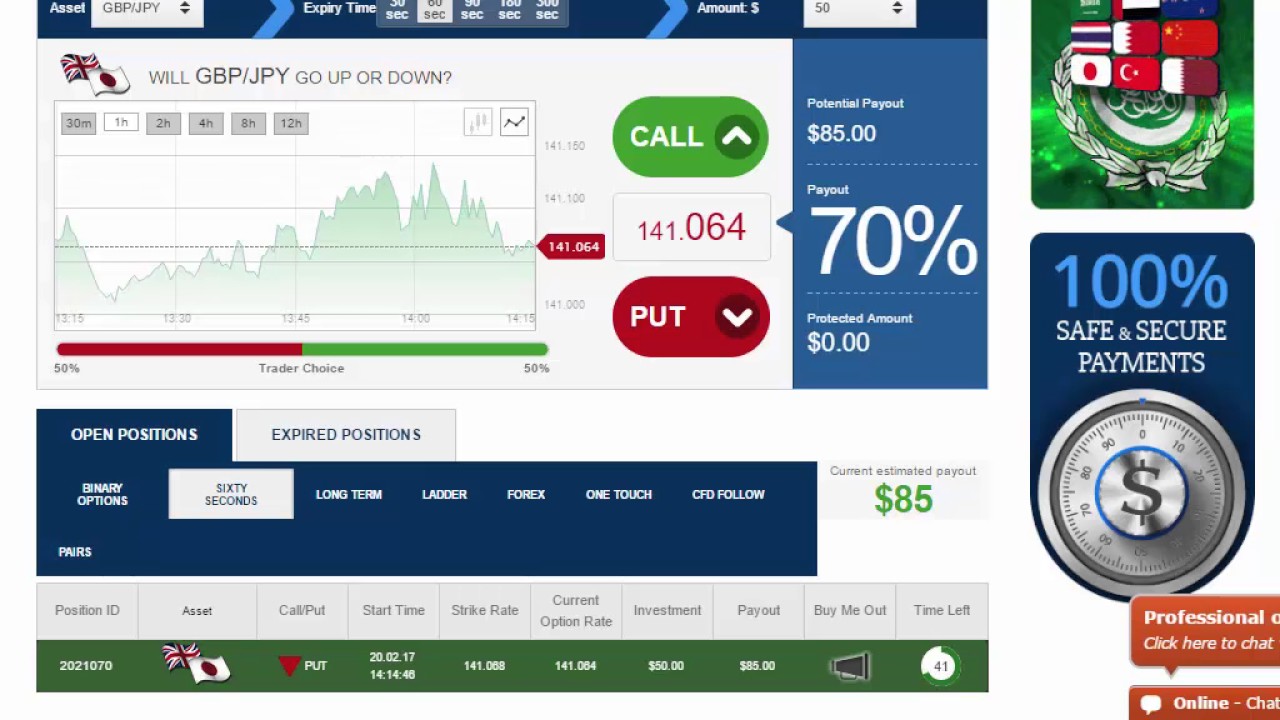 Auto Binary Signals (Main ABS) Video 2 Live Trading - February 20th 2017