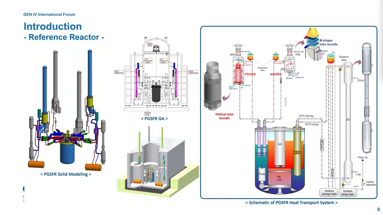Webinar 70: Sodium Integral Effect Test Loop for Safety Simulation STELLA