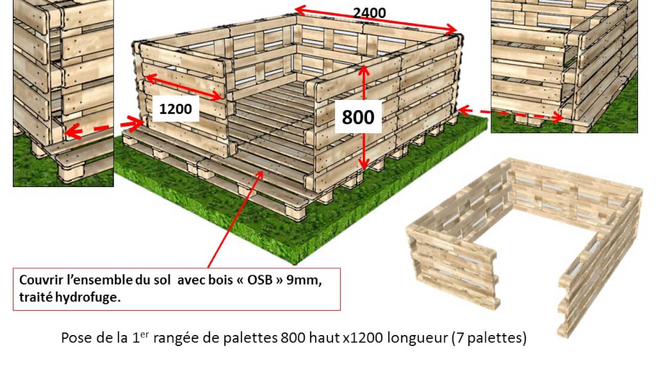 Abri jardin en palettes