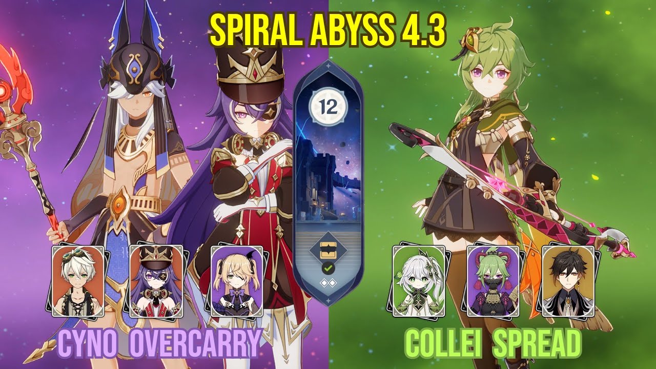 C0 Cyno + Chevreuse Overcarry & C6 Collei Spread | Floor 12 Genshin Impact | 4.3 Spiral Abyss