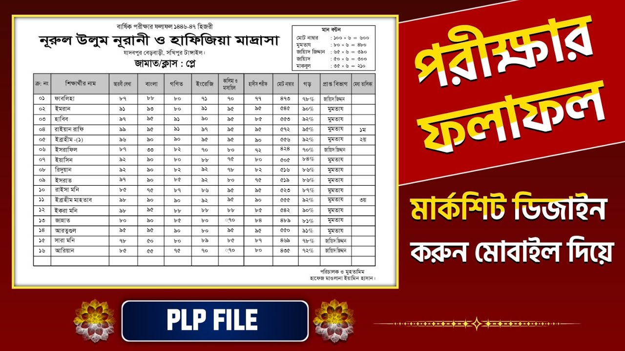 Exam result marksheet design, design result sheet using mobile, result sheet using mobile
