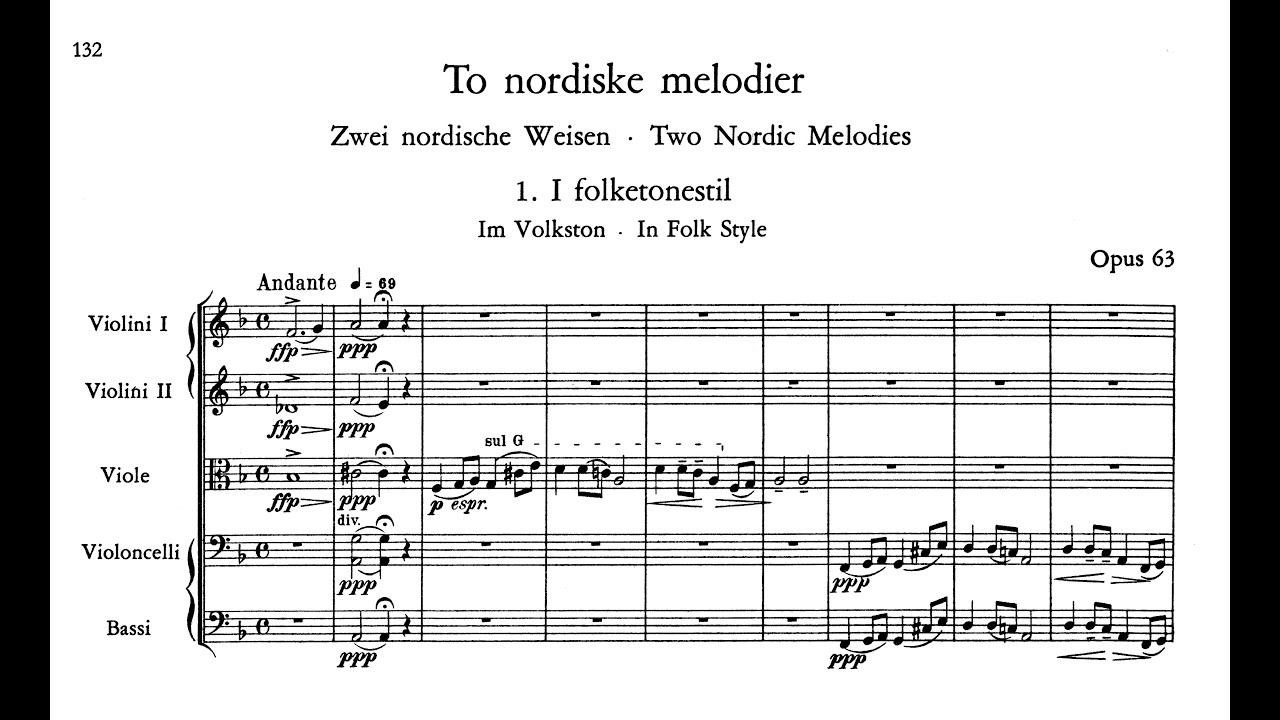 Edvard Grieg Two Nordic Melodies for the String Orchestra Op.63