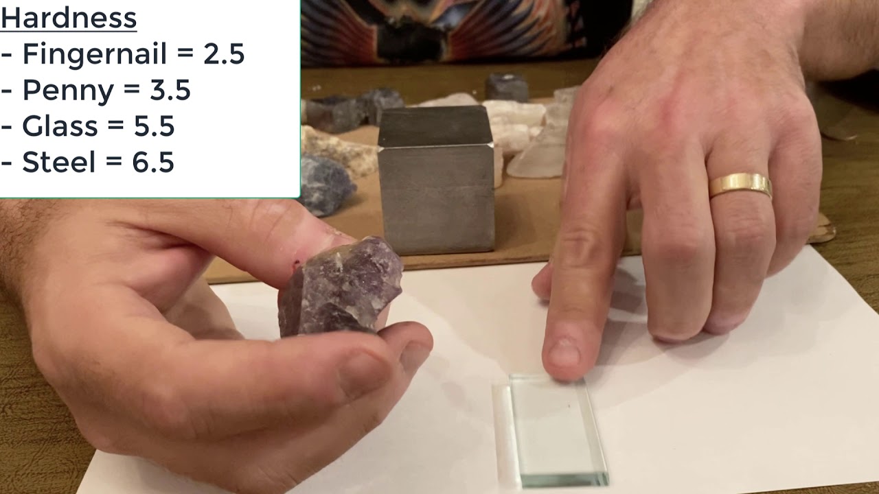 Mineral Identification Properties