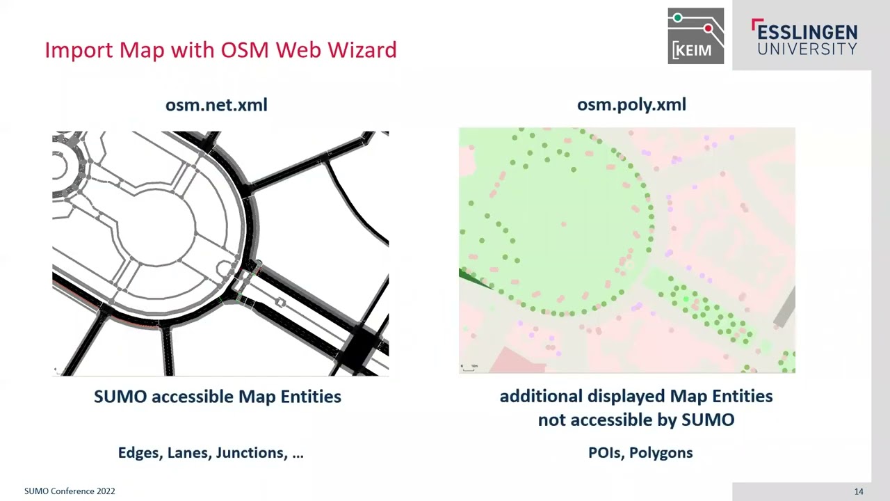 SUMO4AV: An Environment to Simulate Scenarios for Shared Autonomous Vehicle Fleets with SUMO
