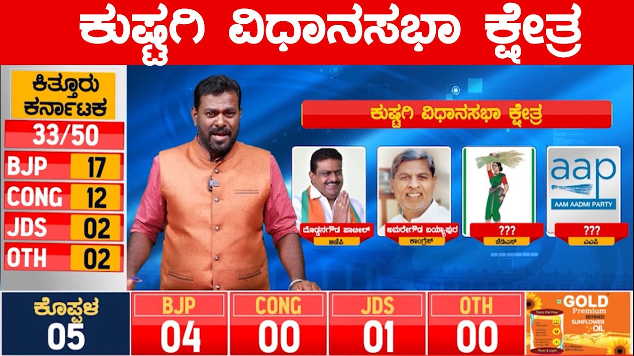 ಕುಷ್ಟಗಿ ವಿಧಾನಸಭಾ ಕ್ಷೇತ್ರ | Karnataka Election Survey | Koppal | Kushtagi | Karnataka TV News