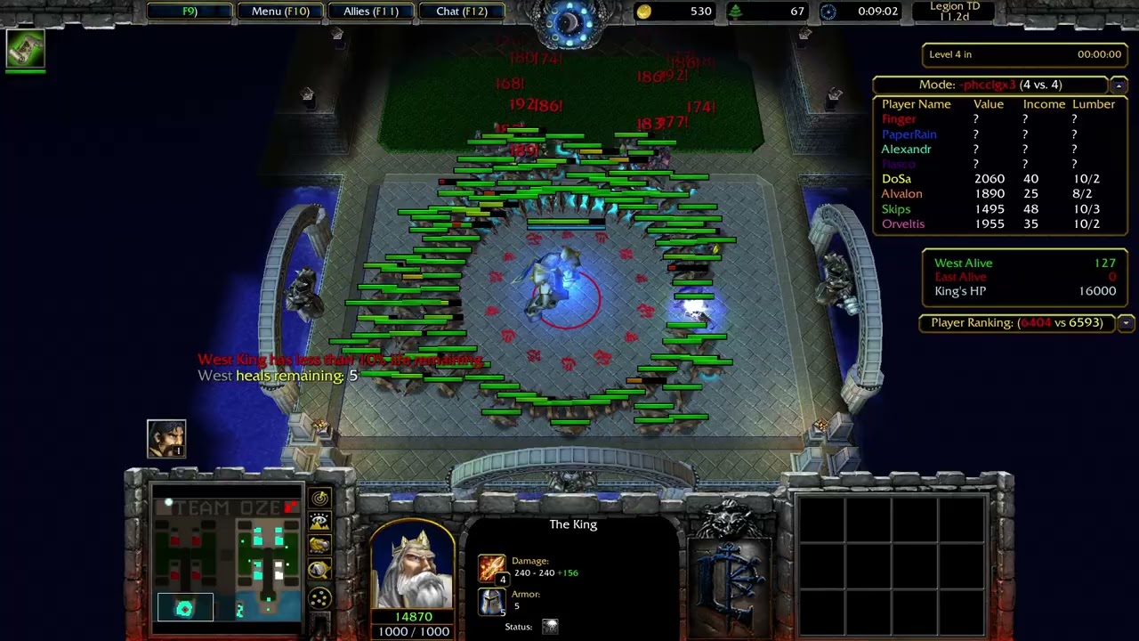 Legion TD – PRCCX3 | Sentry and Mistress| 11.2d | Warcraft III