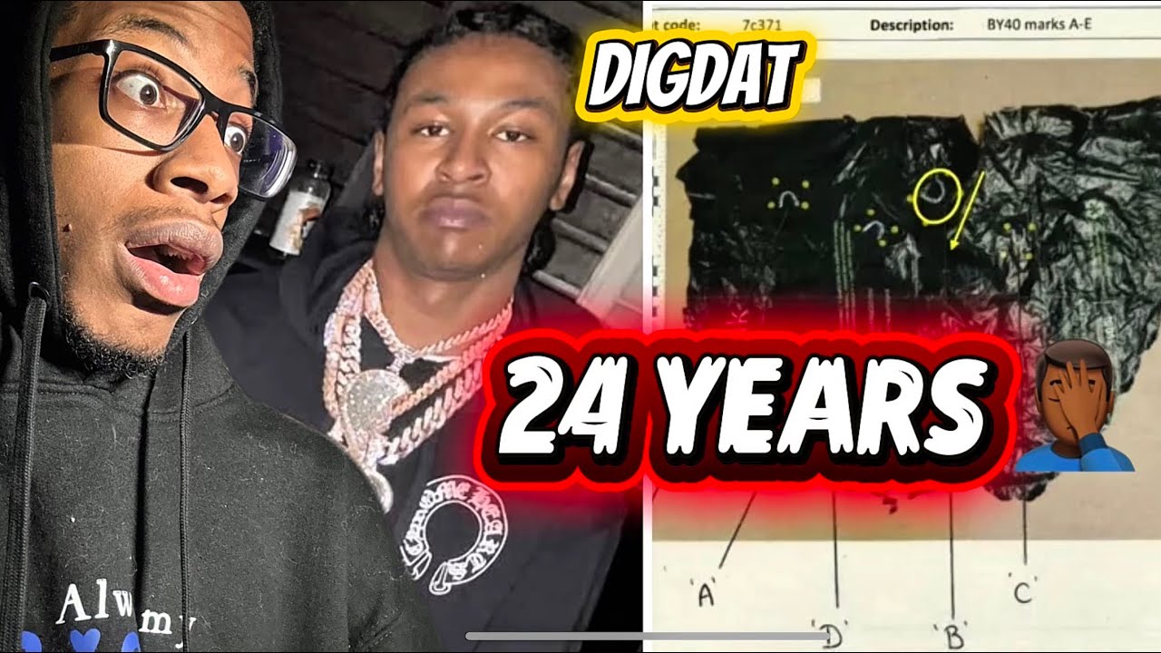 HOW DIGDAT GOT SENTENCED 24 YEARS FOR STRIKER (CGM) ?! 😳(REACTION) 