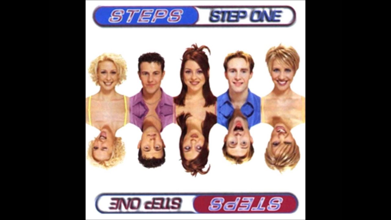 Steps - 5, 6, 7, 8