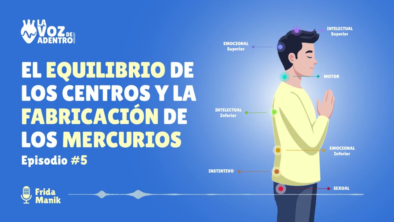 La voz de adentro Podcast, FASE B Episodio 5.Equilibrio de los centros y la fabricación de mercurios
