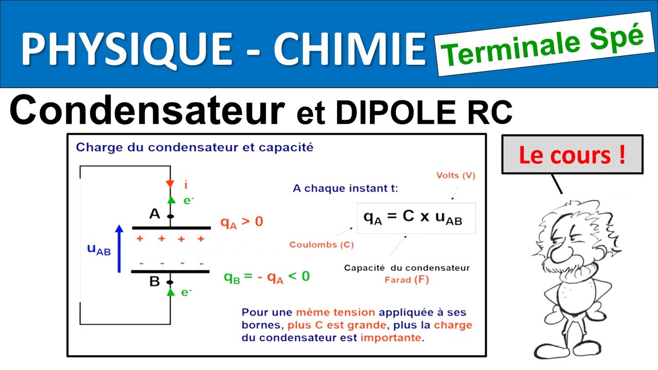Condensateur Dipôle RC cours partie 1  Terminale Spécialité Physique Chimie