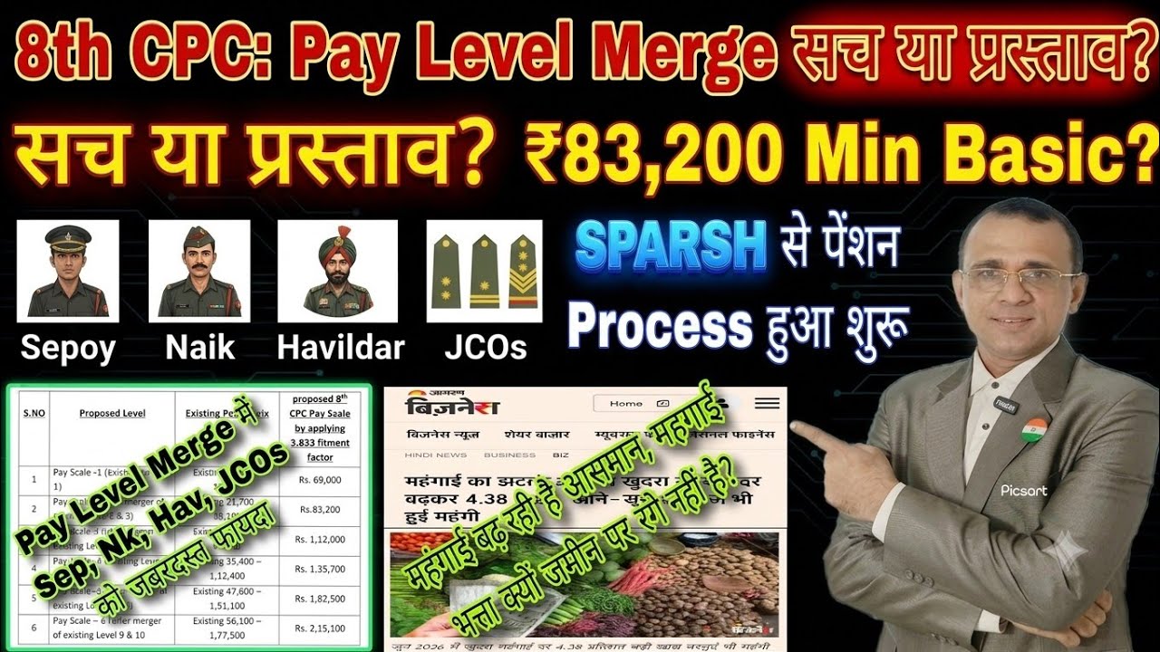 8th CPC Pay Level Merge Sep Nk Hav JCOs को जबरदस्त फायदा, SPARSH से पेंशन Process, बंपर महंगाई भत्ता