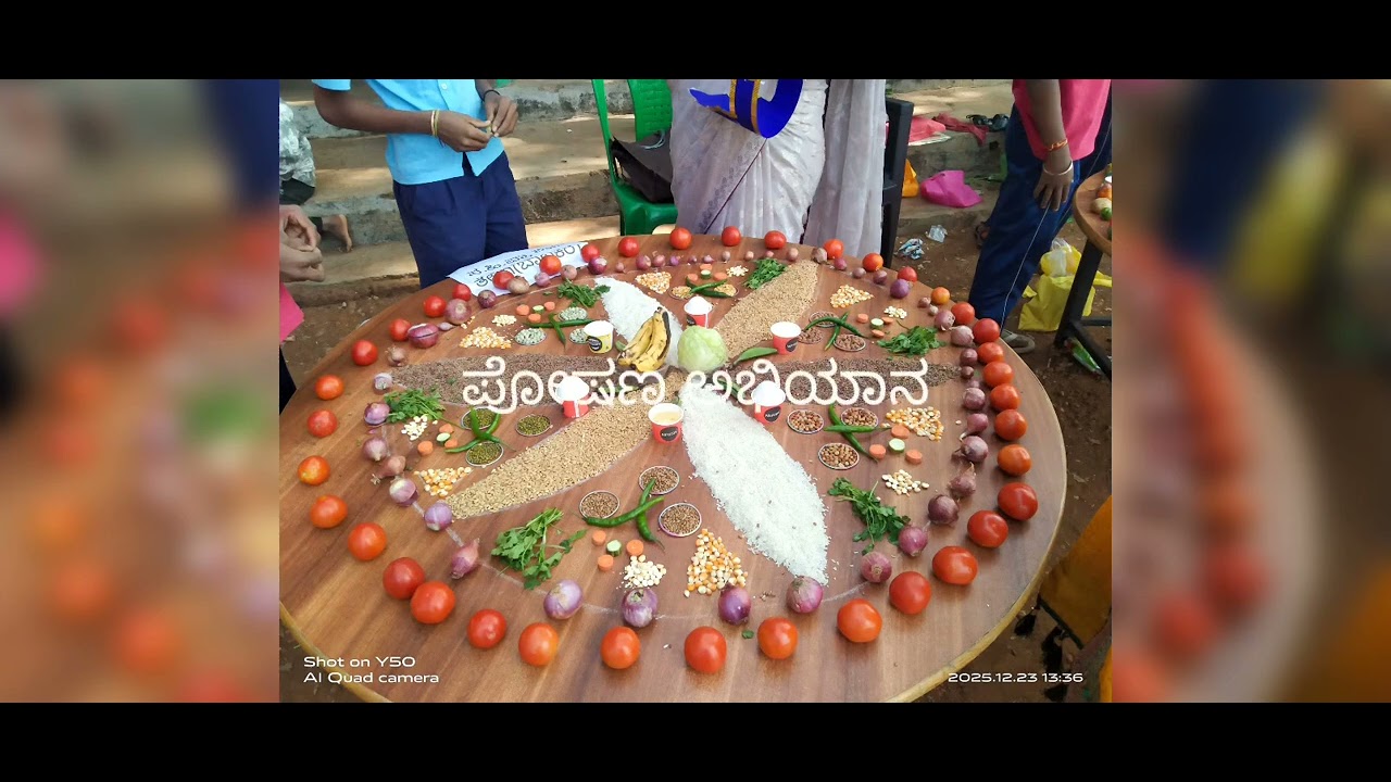 ಕಲಿಕಾ ಹಬ್ಬ ತೆಲಿಗಿ ತಿಮ್ಲಾಪುರ 