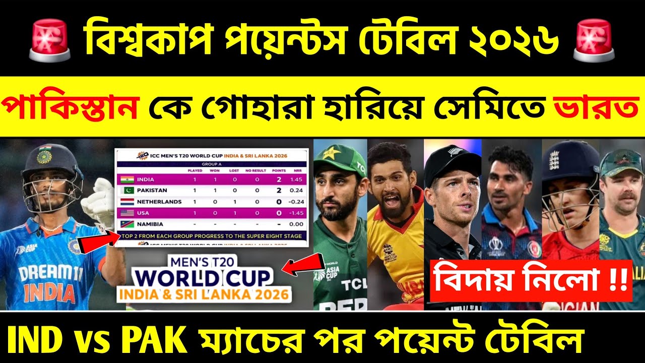 IND vs NED: বিশ্বকাপে বিদায় পাকিস্তান, ছিটকে গেল ৩টি টিম ! T20 World Cup 2026 Points Table