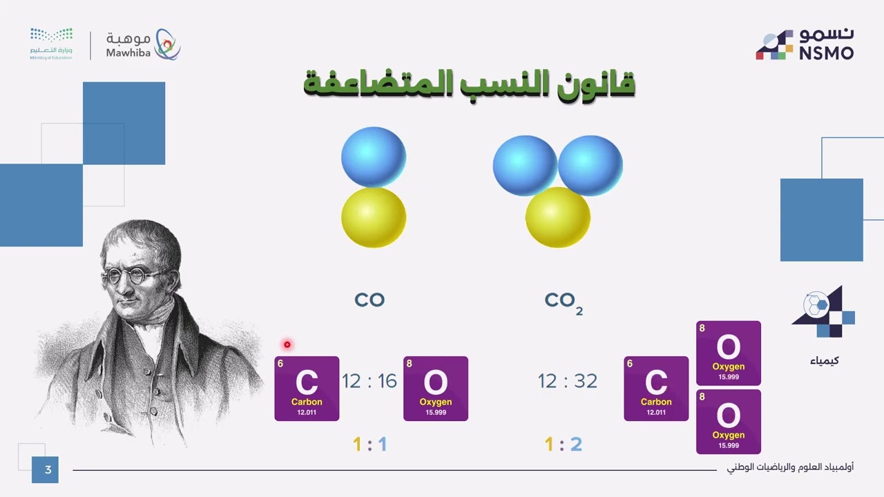 أولمبياد نسمو -تخصص علوم/الكيمياء- الدرس الرابع قانون النسب المتضاعفة