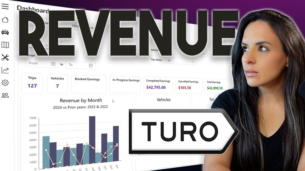 My Real Turo Revenue - Numbers + App & Dashboards