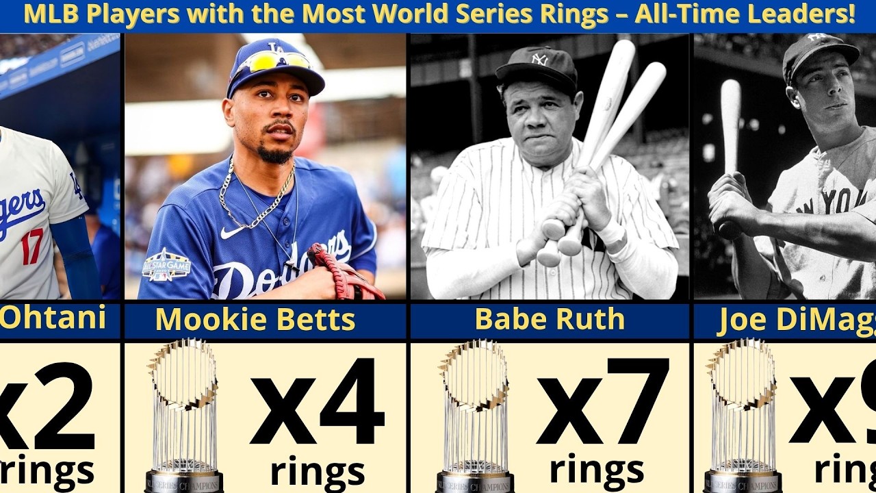 MLB Players with the Most World Series Rings – All-Time Leaders!