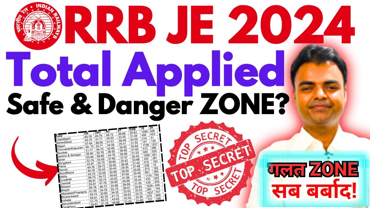 RRB JE 2024  Total Form Fill Up in RRB JE 2024 Zone Wise, Best Safe Zone and Danger Zone for RRB JE