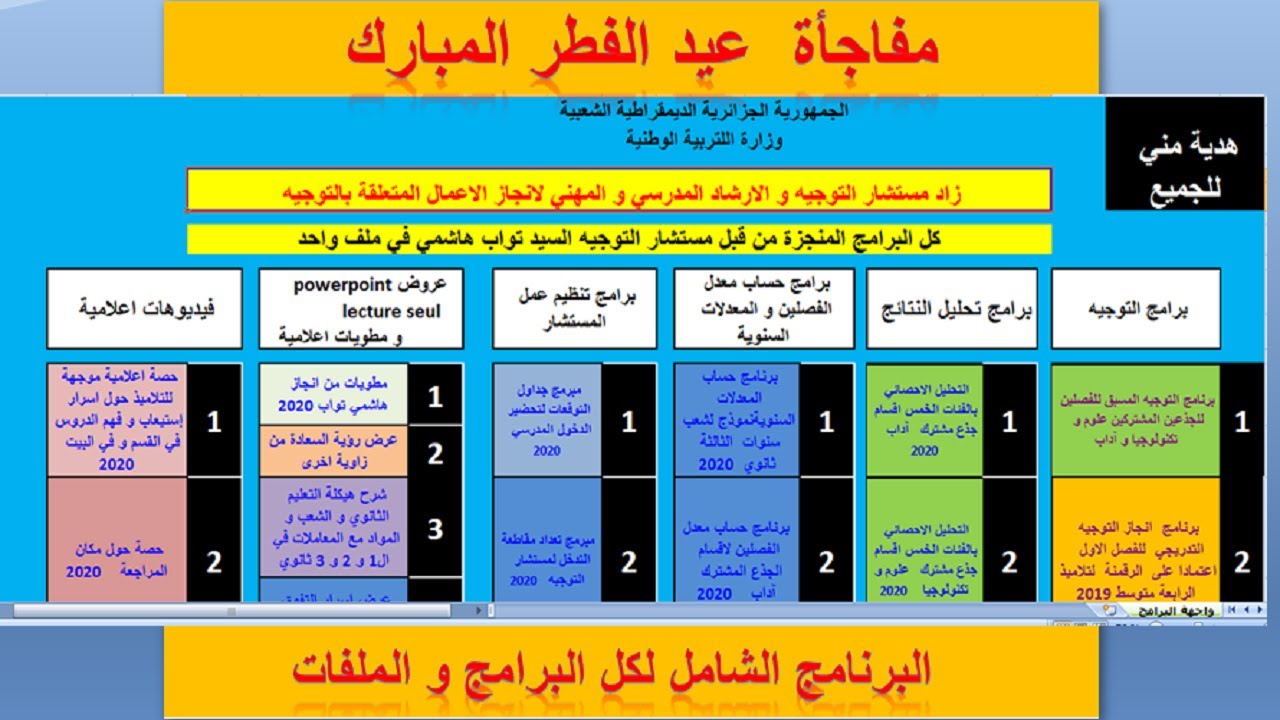 البرنامج  الشامل  لكل الملفات التي انجزتها و التي يحتاجها المستشارون  للتوجيه و موظفي  التعليم