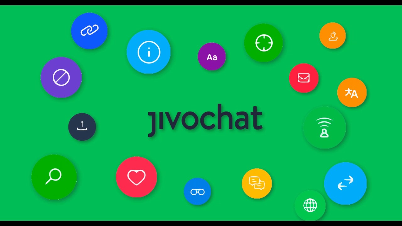 Best Live Chat for your Website