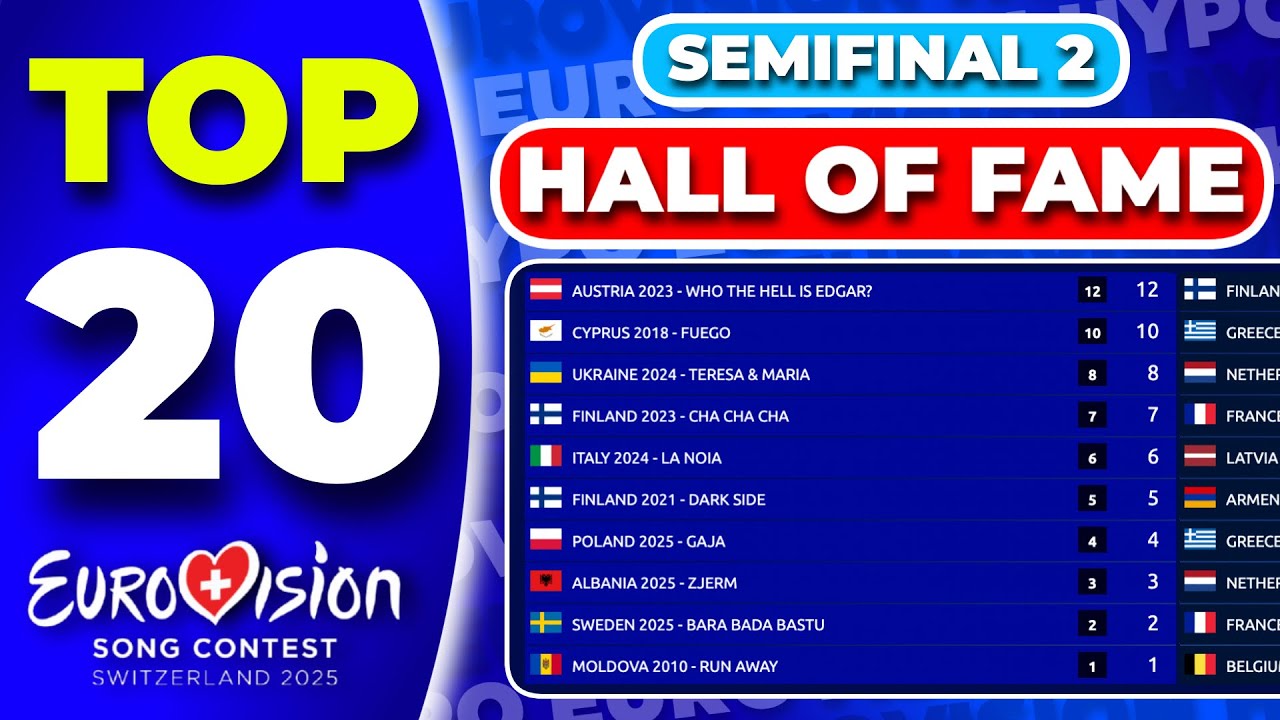 🏆 Eurovision Song Contest | Hall Of Fame | Voting Simulation | Semifinal 2