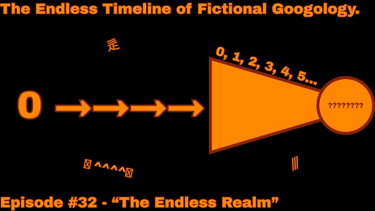 The Endless Timeline of Fictional Googology ~ Episode #32 - "The Endless Realm"