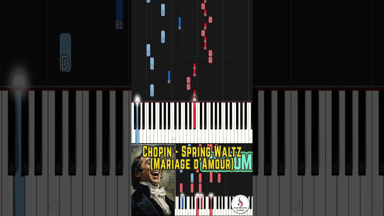 🎹🎶Chopin - Spring Waltz (Mariage d'Amour) - Medium Piano Tutorial - Intermediate
