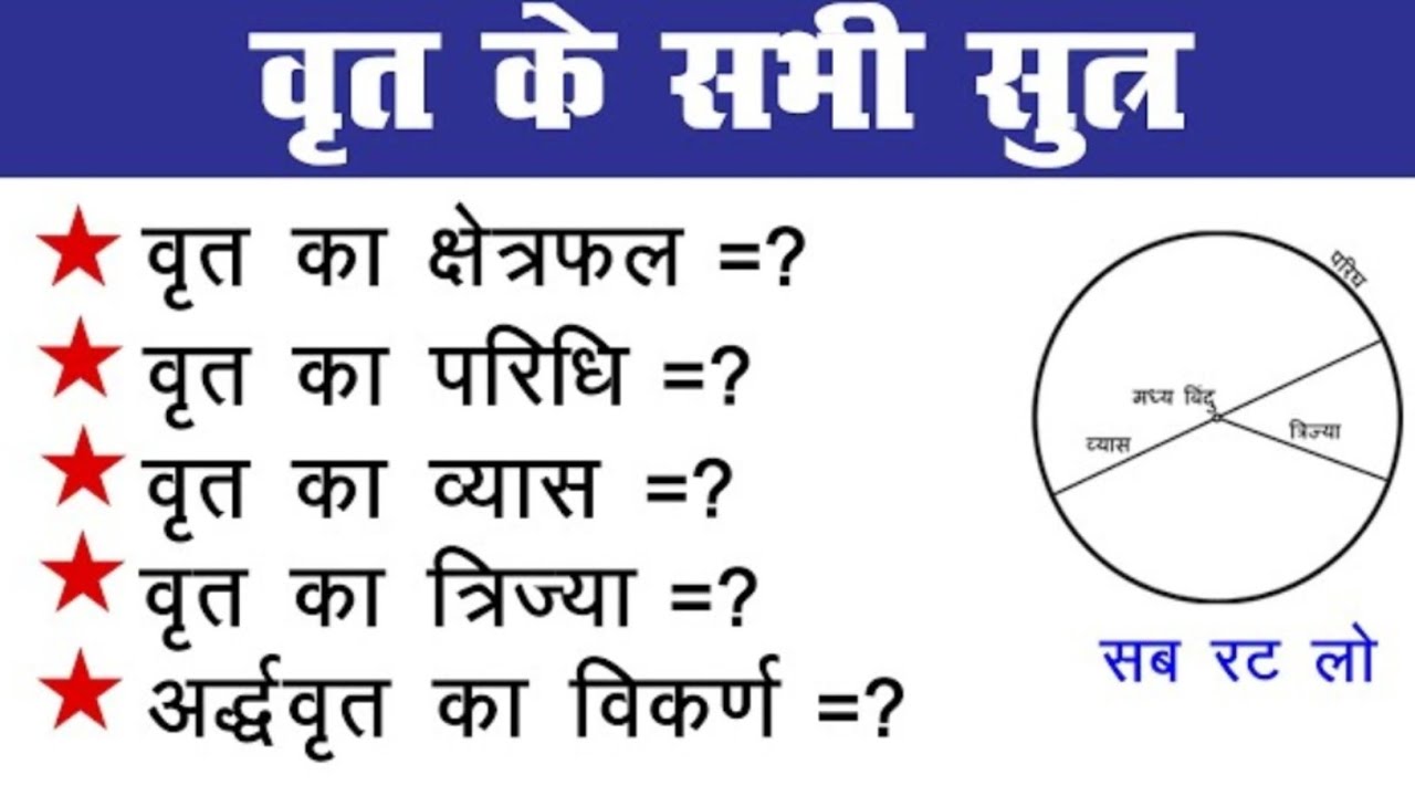 वृत्त और अर्धवृत्त | सूत्र, परिभाषा और सवाल | Bawali Maths