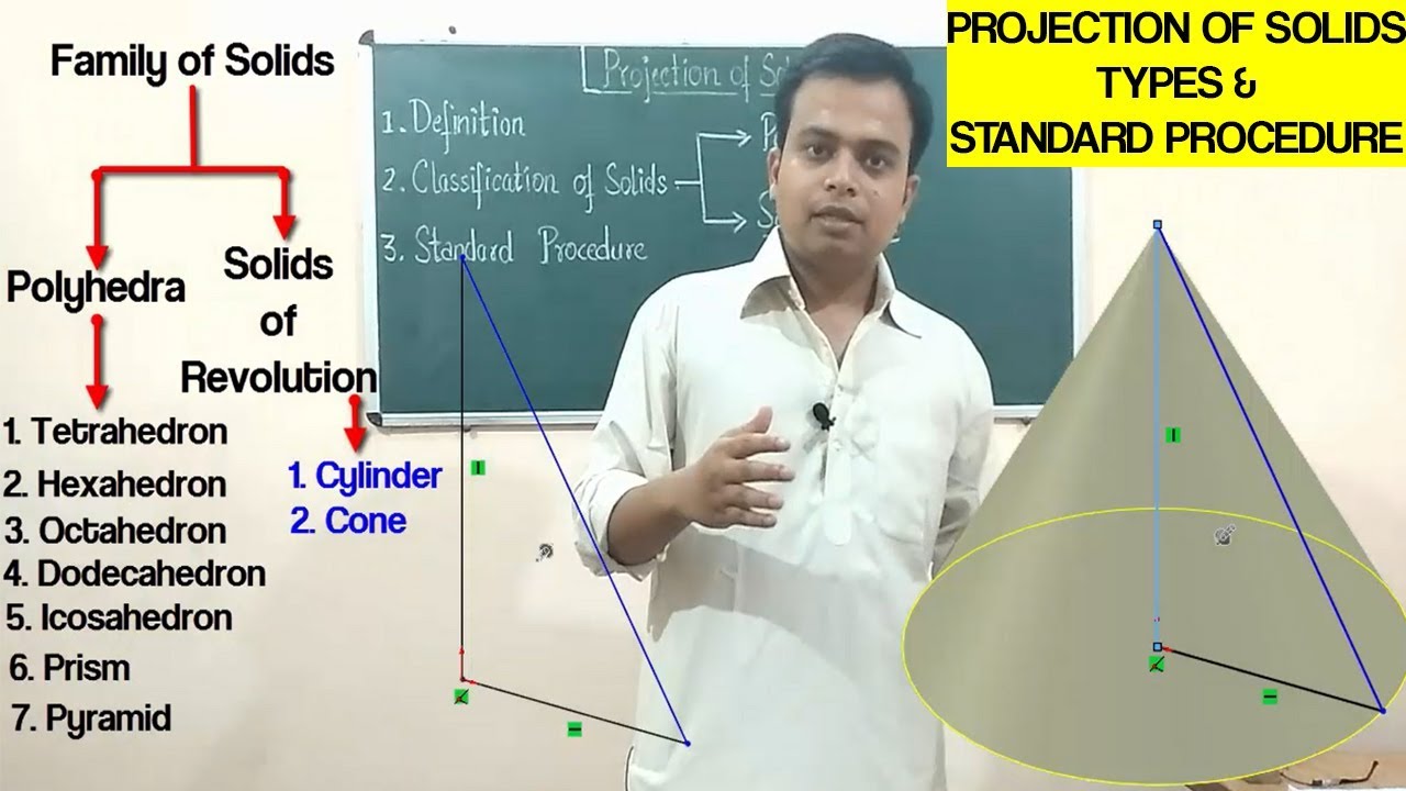 Projection of Solids_Solid Types_Standard Procedure