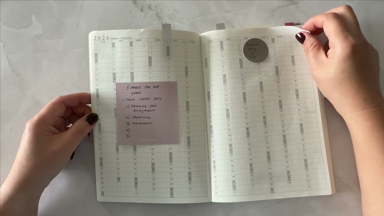 Episode 11: My 2026 Planner Line-Up Ft. Sterling Ink Common Planners
