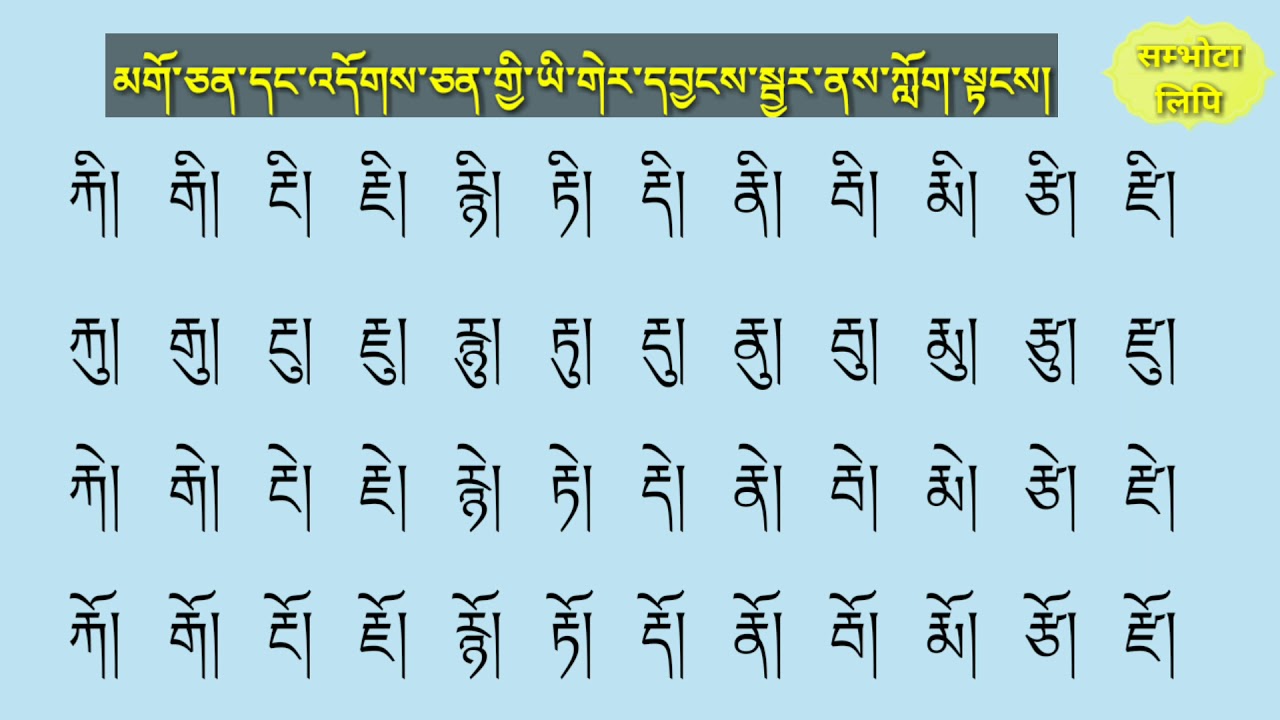 མགོ་ཅན་དང་འདོགས་ཅན་གྱི་ཡི་གེར་དབྱངས་སྦྱར་ནས་ཀློག་སྟངས། (भाग =क)