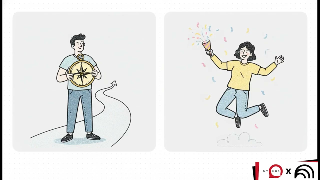 Engagement: Buzz or Bottom Line? | Why Employee Engagement Matters
