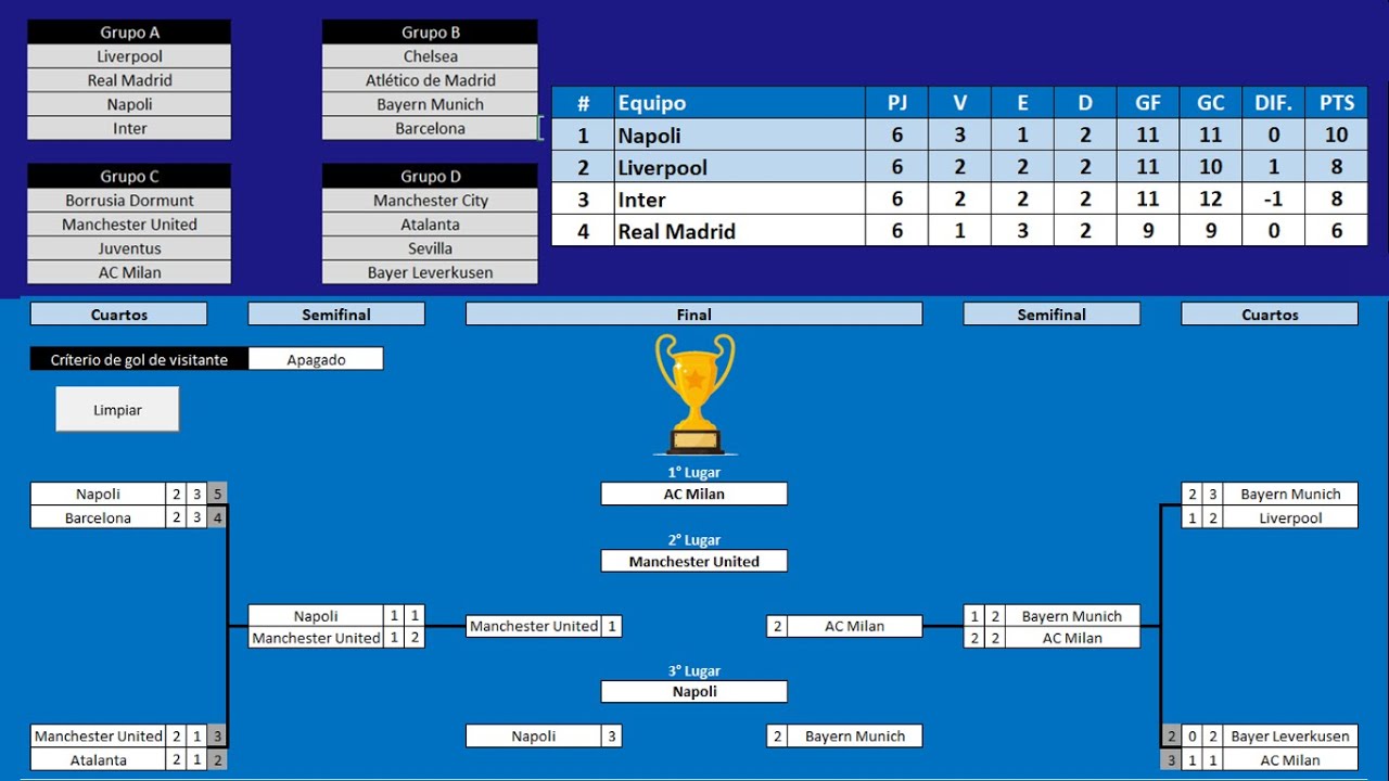 Torneo de Fútbol con Fase de Grupos | Plantilla en Excel | 16 Equipos | Descargable