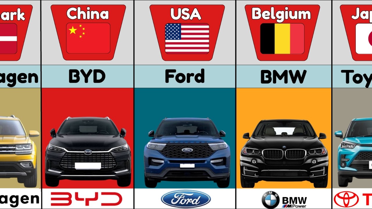 Which Car Brand Is #1 in Each Country? 🚗| Most Popular Car Brands 