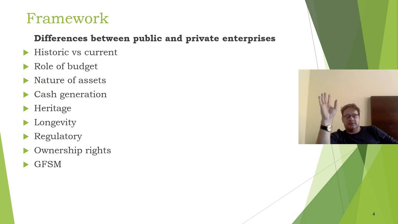 IT Systems Part 1