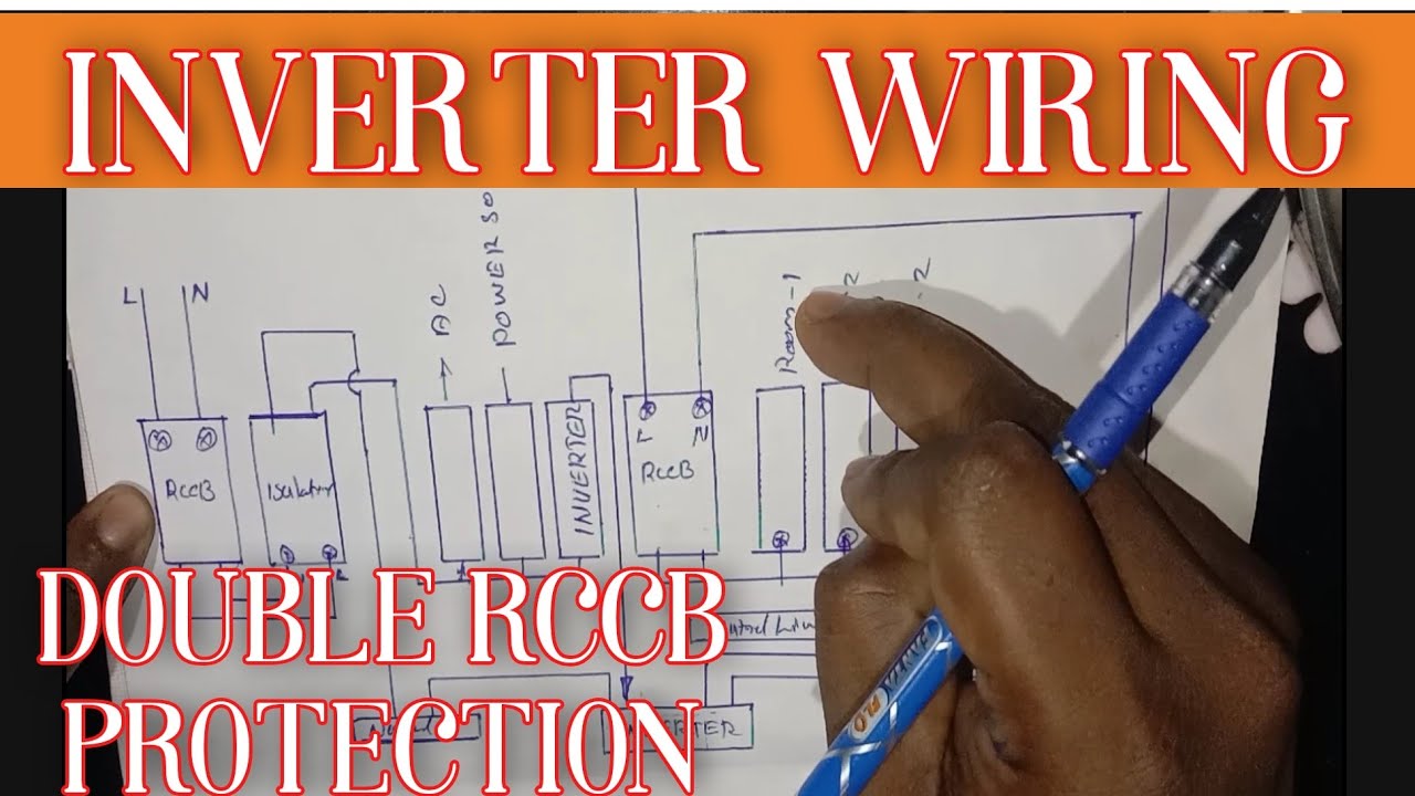 INVERTER WIRING MALAYALAM || ഇൻവെർട്ടർ വയറിങ്ങ് ഇങ്ങനെ കൃത്യമായി ചെയ്യാം || elcb rccb  unnistechvlog