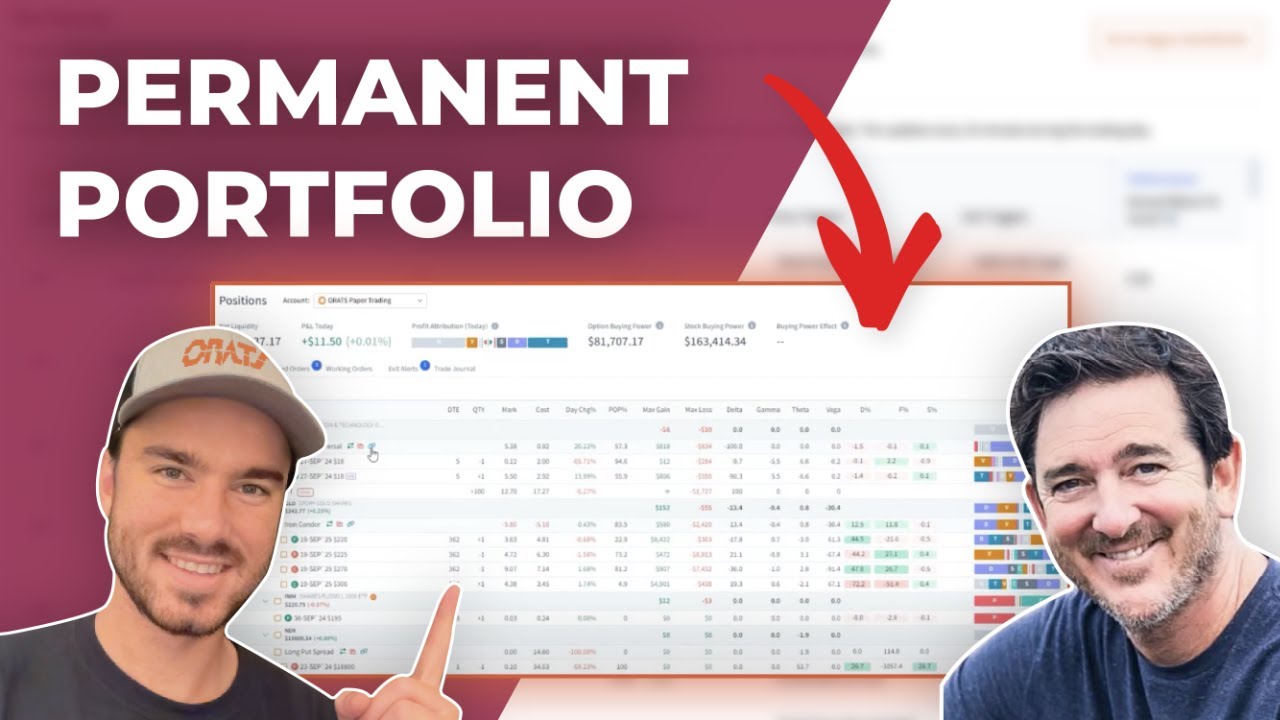 ORATS - Driven By Data Ep.56 | Using Options With Permanent Portfolio | 12.2.24