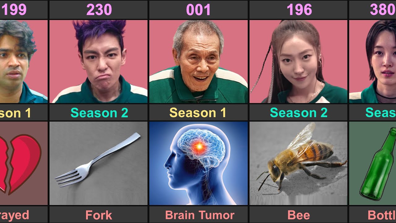 Squid Game Player Death Reason