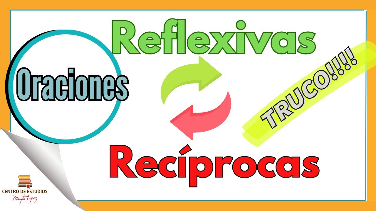 Oraciones REFLEXIVAS y RECÍPROCAS