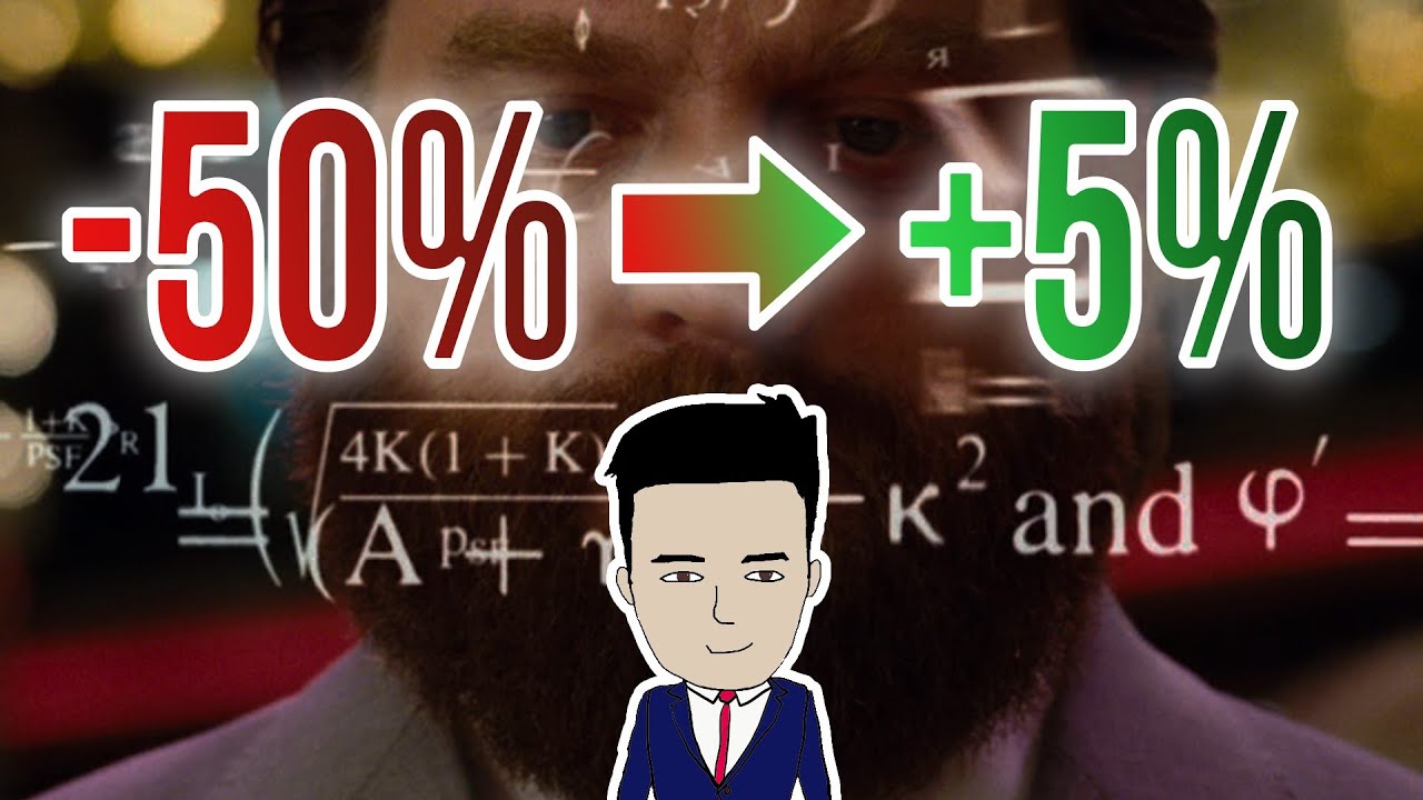 淨係倉位控制已可提高回報！專業股票交易員必修課